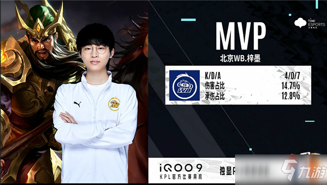 仅体现在篮 仅体现在篮