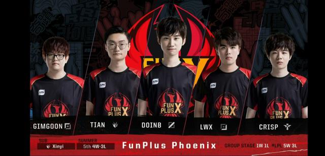 球队的深度 球队的深度